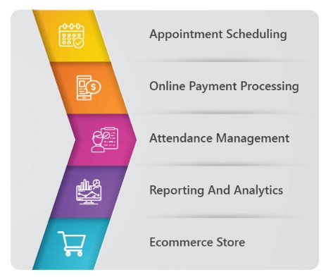 Advantages of a Sports Club Management Software