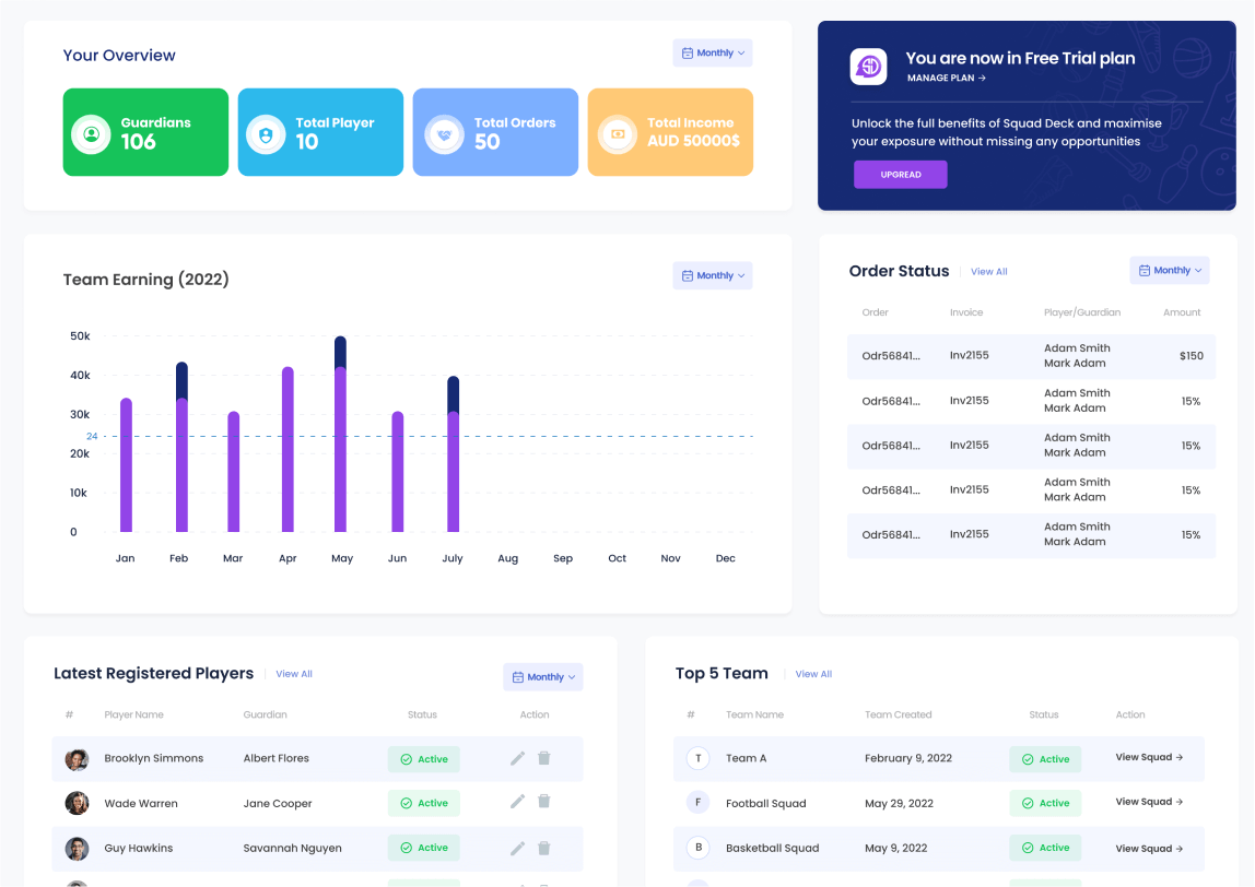 The Fastest Way to Set Up Your Sports Club Organization Like a Pro