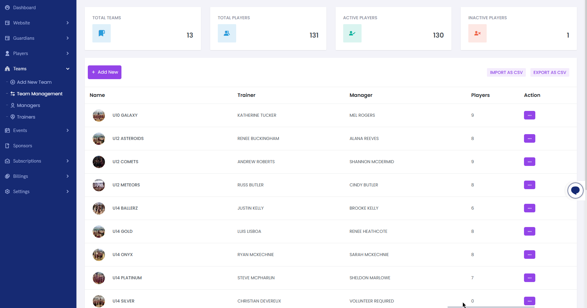 Sports Clubmangement Software Admin dashboard 