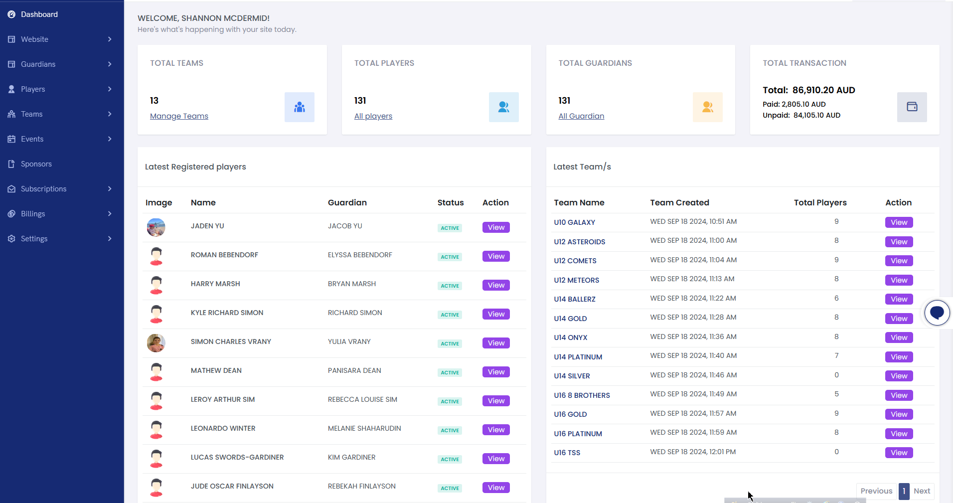 Total Control with Comprehensive Reports