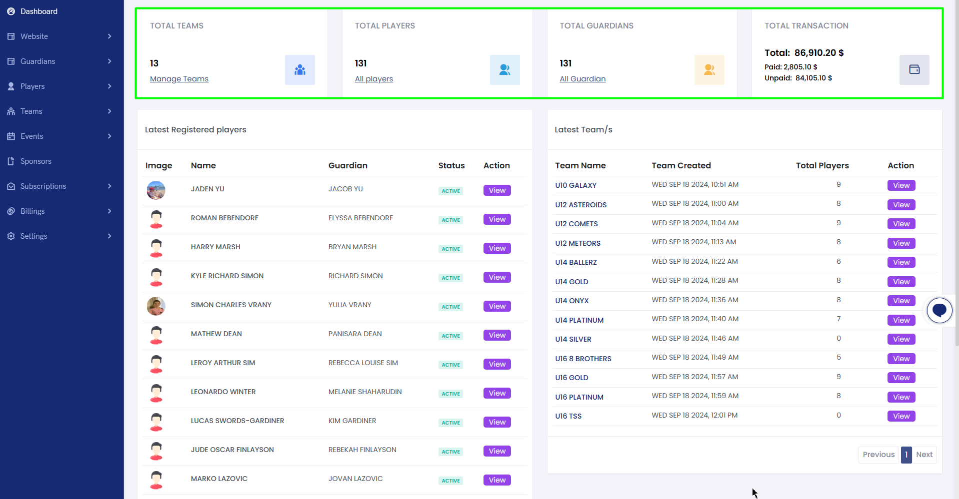 Total Control with Comprehensive Reports