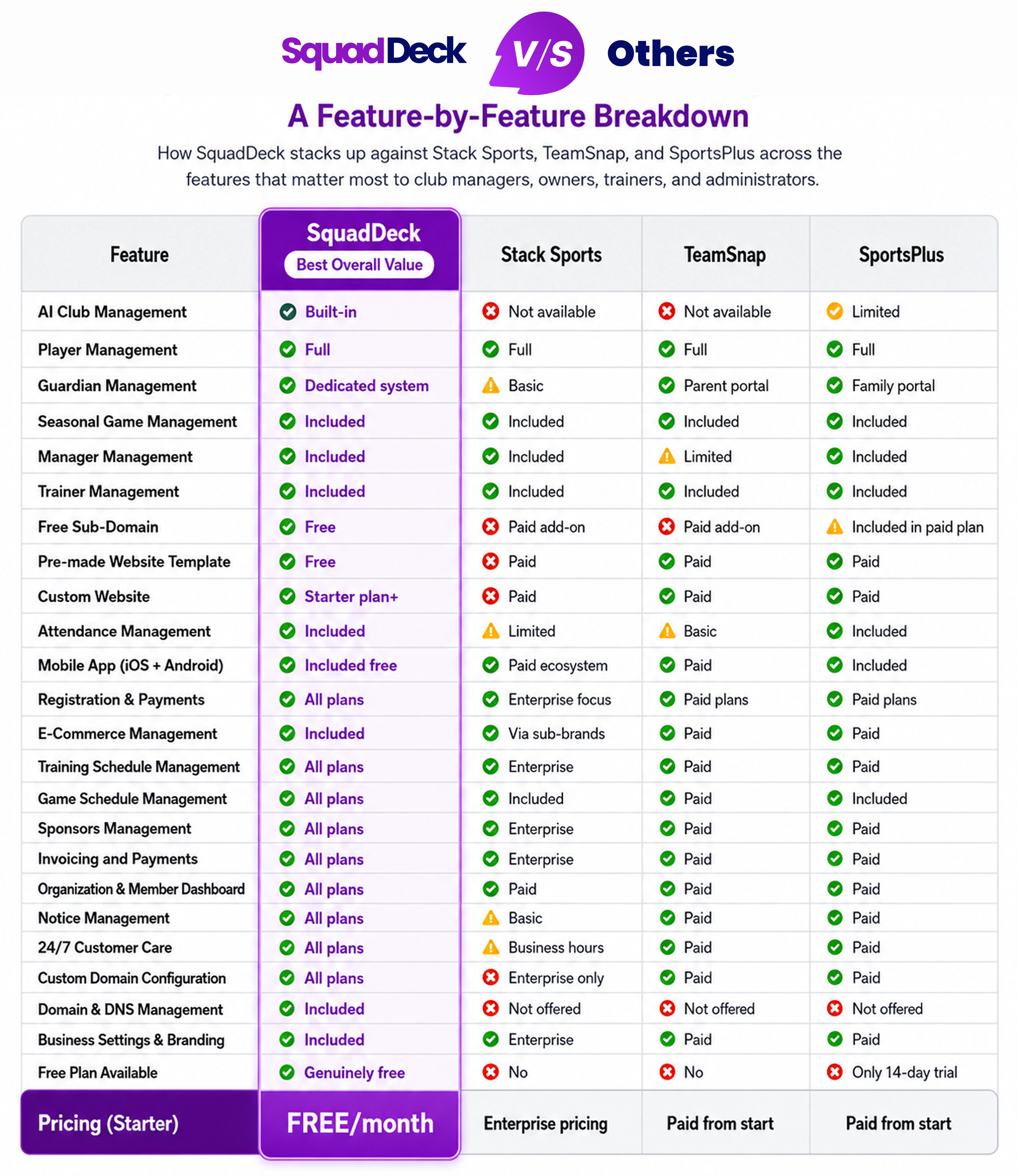 SquadDeck vs. The Competition A Feature-by-Feature Breakdown