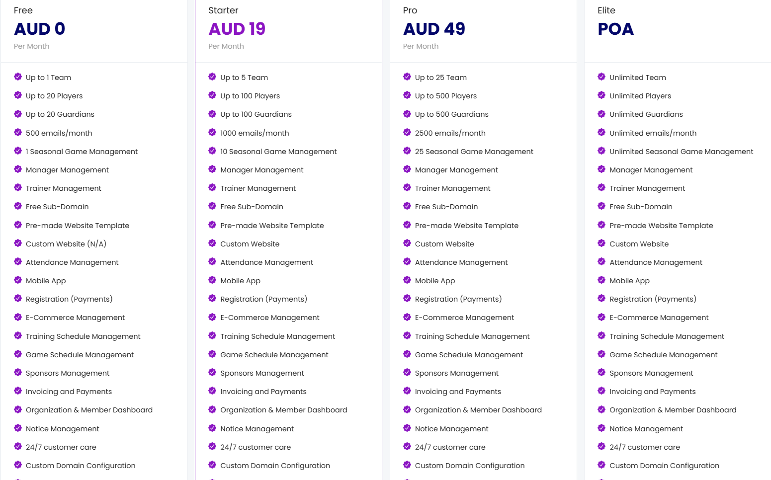 SquadDeck offers flexible, transparent pricing plans to fit any sports organization. Choose the plan that suits your team and enjoy all features with no hidden fees. Get started in minutes, no credit card needed, 24/7 support. 
